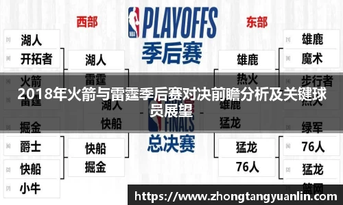 2018年火箭与雷霆季后赛对决前瞻分析及关键球员展望